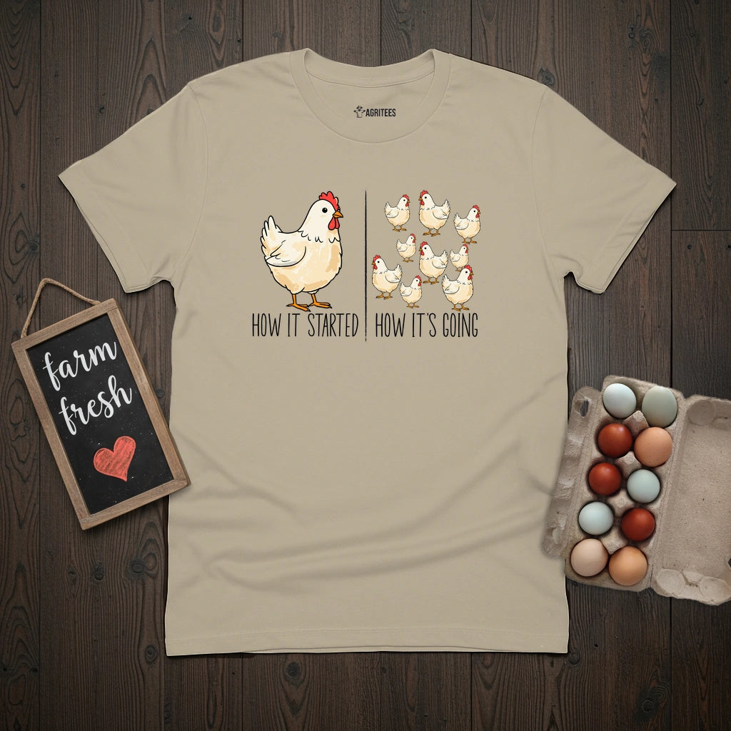 How It Started T-Shirt