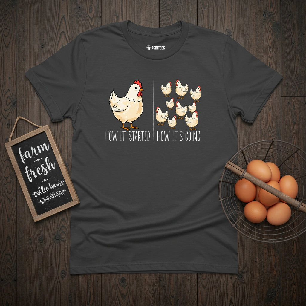 How It Started T-Shirt