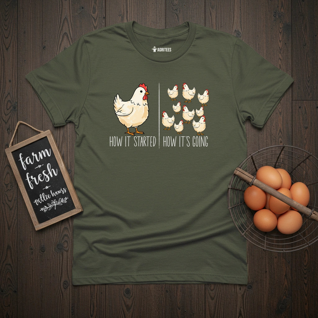 How It Started T-Shirt