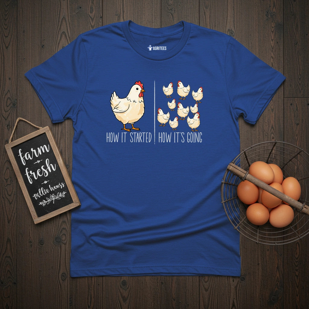 How It Started T-Shirt
