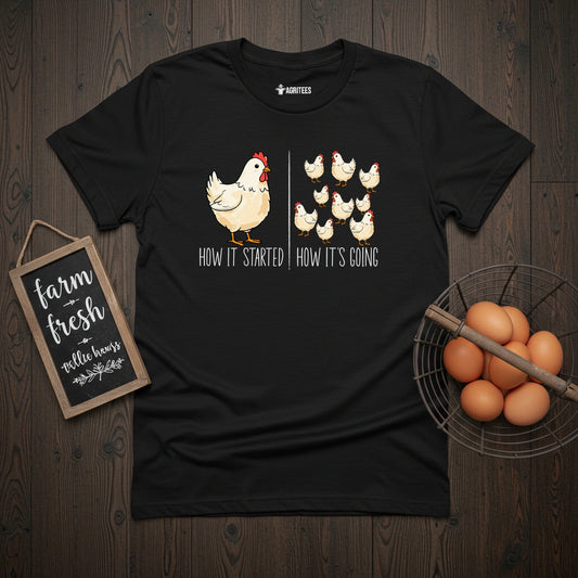 How It Started T-Shirt